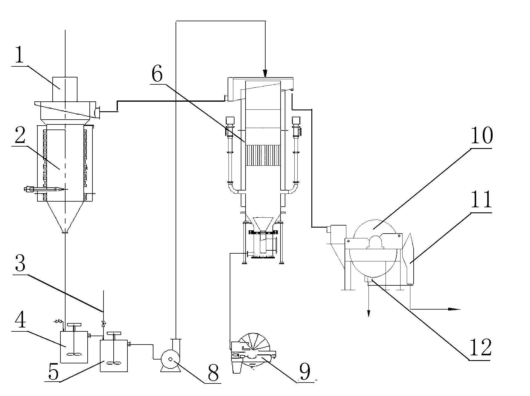 Magnetic ore separation equipment and method