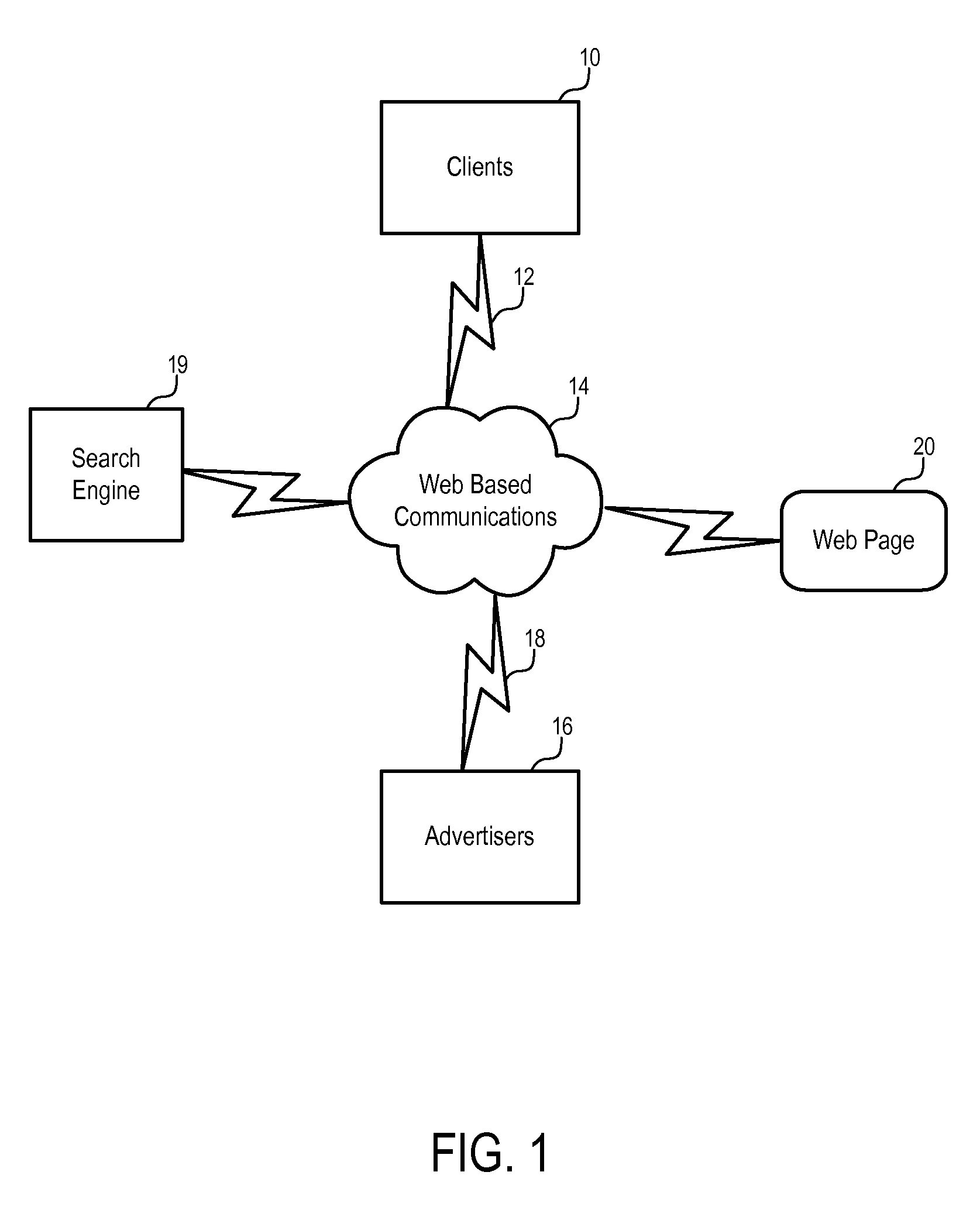 Methods and Apparatuses to Track Keywords for Establish Communication Links