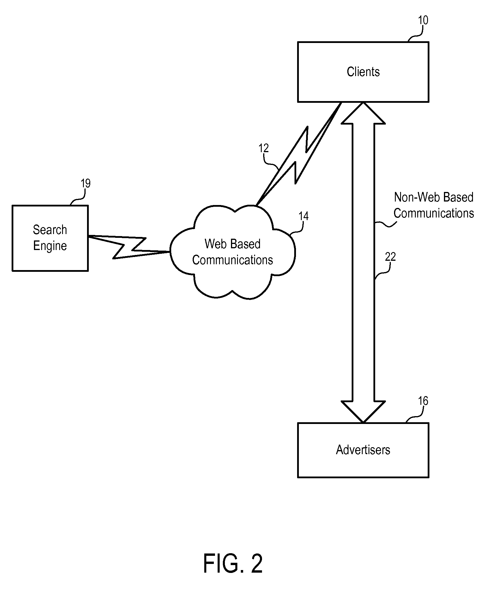 Methods and Apparatuses to Track Keywords for Establish Communication Links