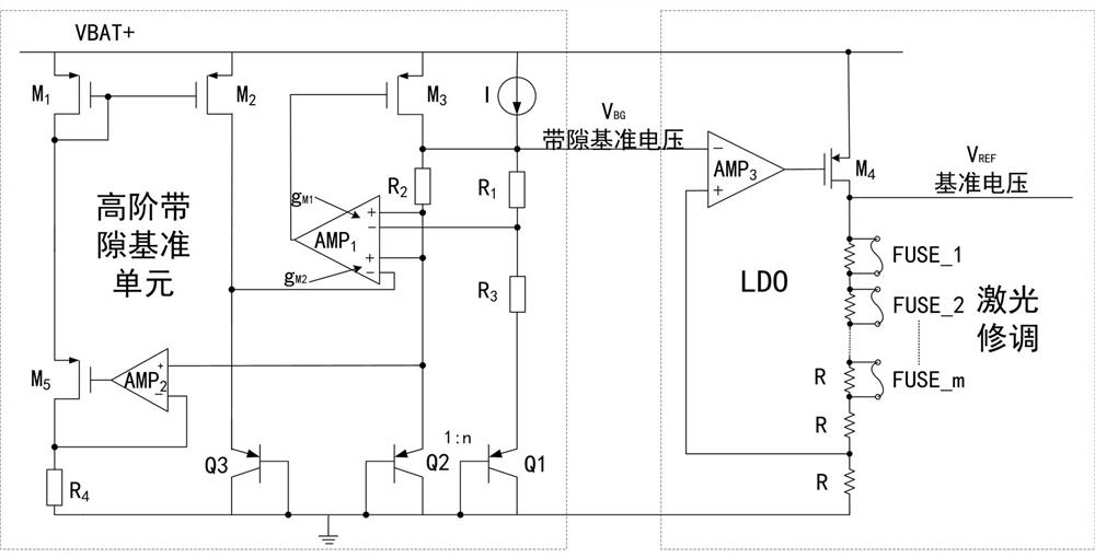 A linear discharge integrated integrated autonomous equalization chip