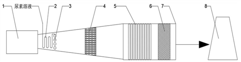 A denitrification system and denitrification method for high-efficiency SCR denitrification of a gas turbine unit