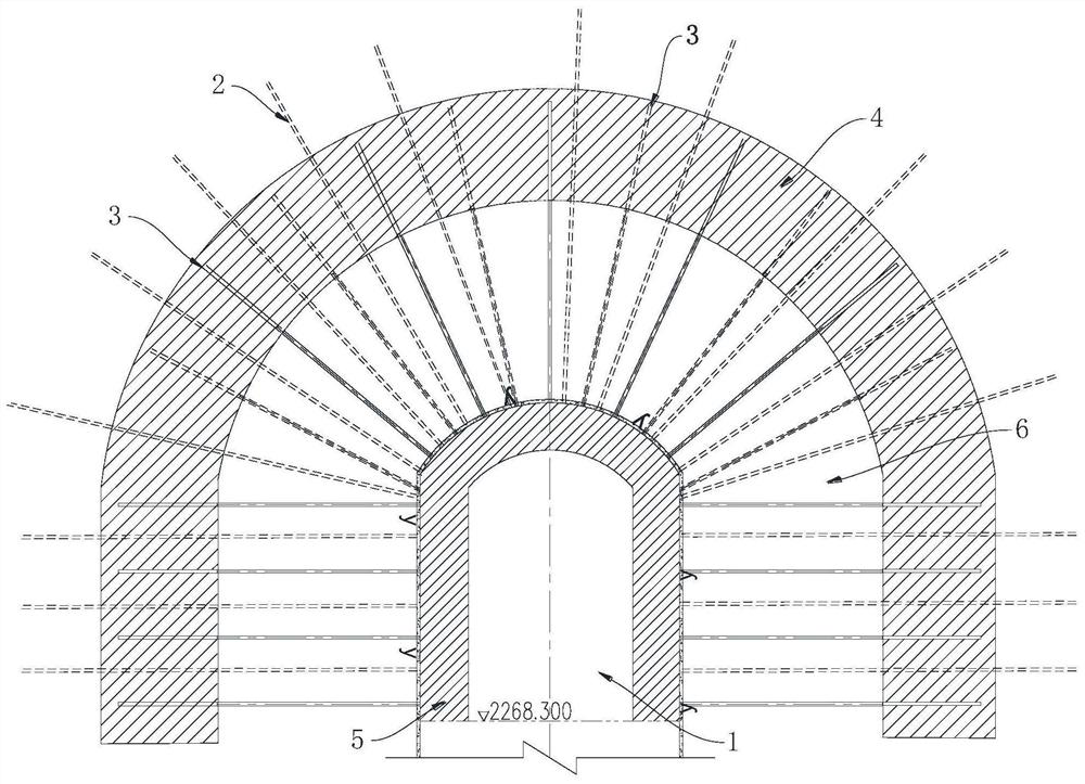 Consolidation grouting method for underground caverns under high external water pressure and hydrodynamic conditions