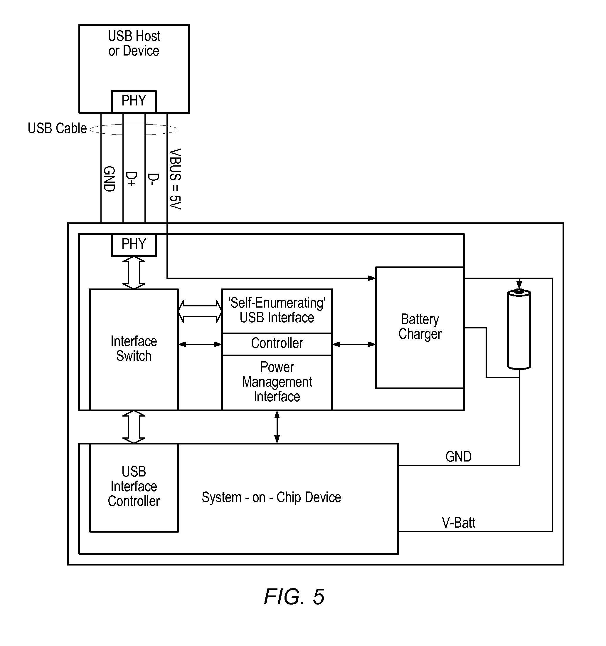 System and Method for Rapidly Charging a USB Device