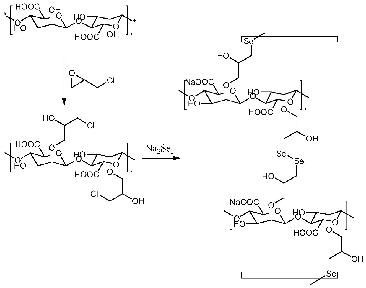 A kind of preparation method of selenized sodium alginate hydrogel