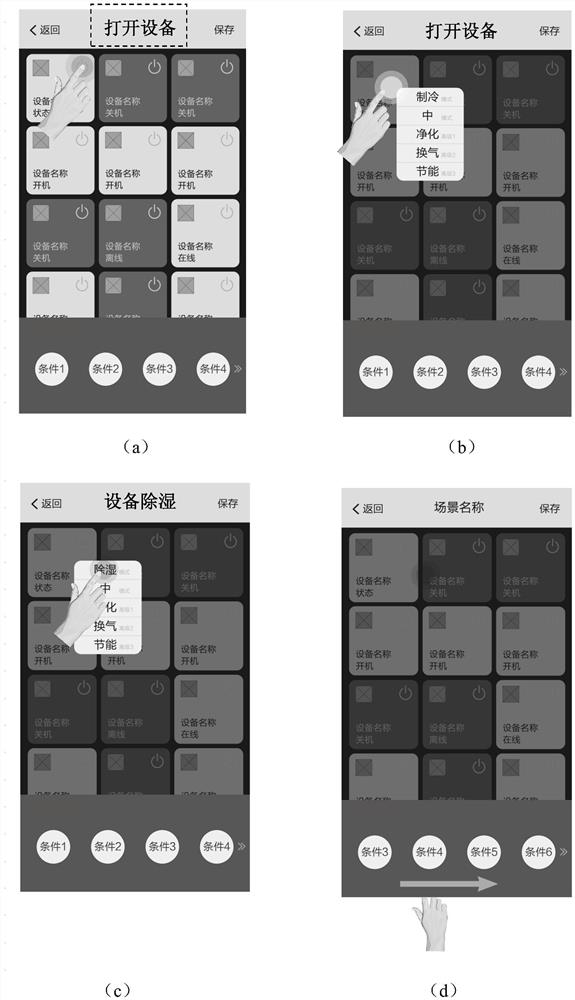 Equipment linkage scene establishment method and device, electronic equipment and storage medium