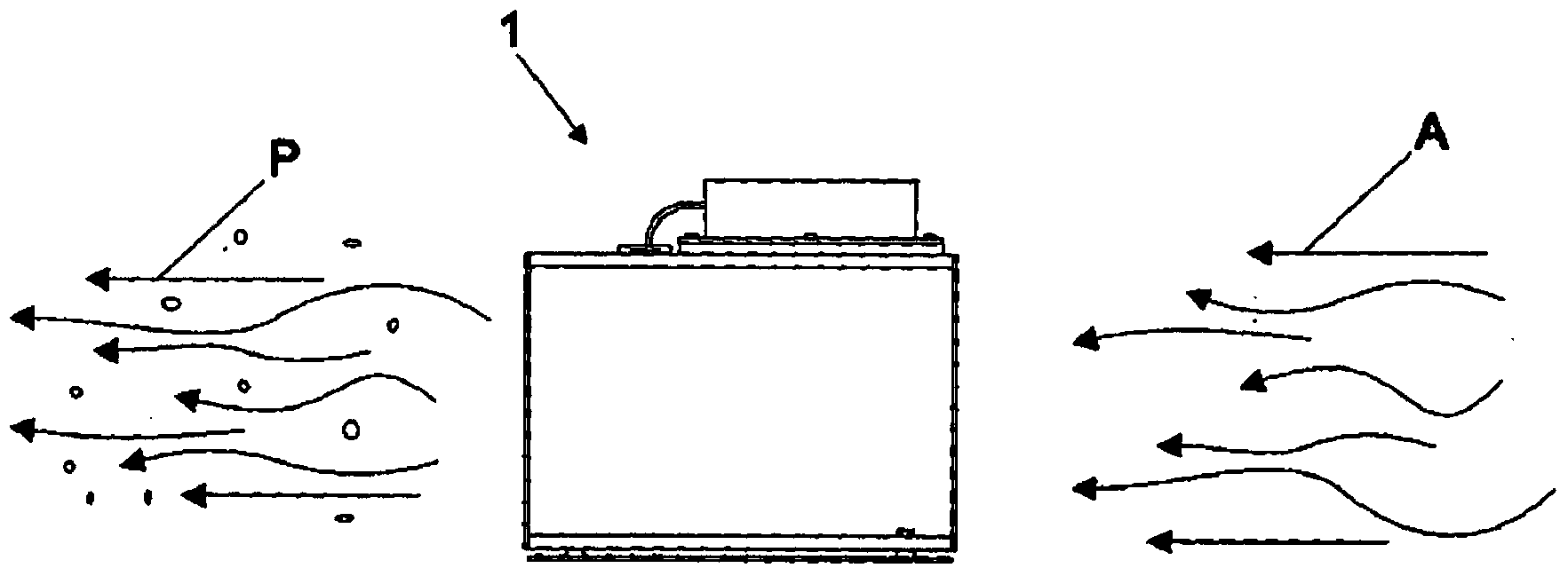 Device for sanitizing the air-conditioning system of vehicles using radiant catalytic ionization