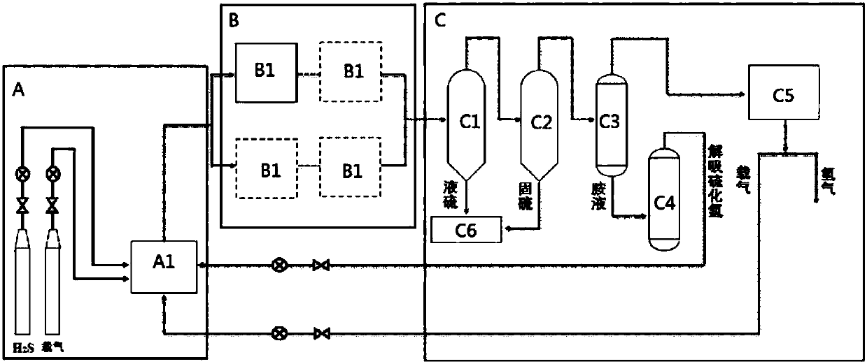 Low temperature plasma system for decomposing hydrogen sulfide, and method for decomposing hydrogen sulfide