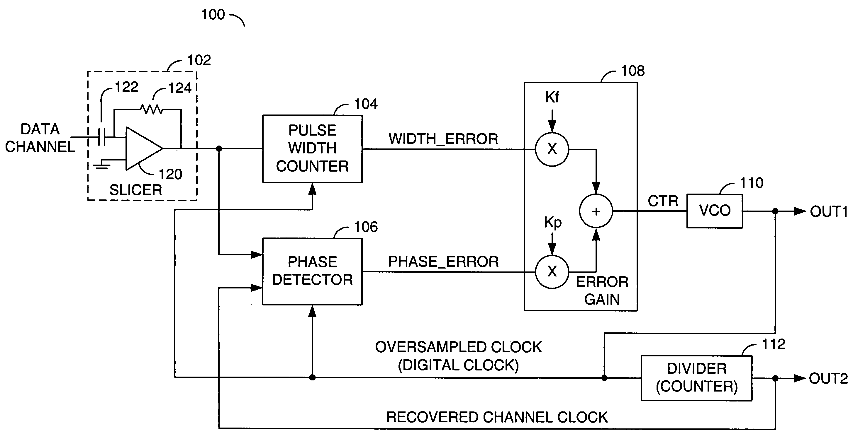 Low jitter and/or fast lock-in clock recovery circuit