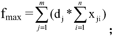 A method for quickly solving that linear programming of pipe cut nesting