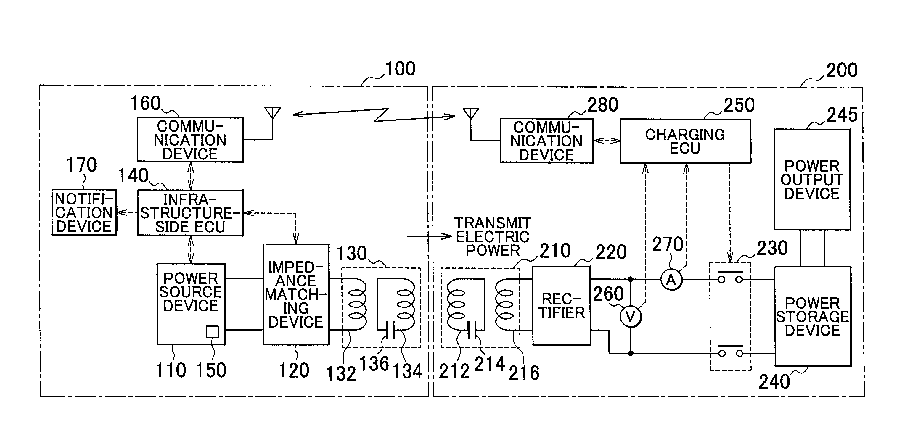 Power supply device, power receiving device and vehicle including power receiving device, and control method for power supply system