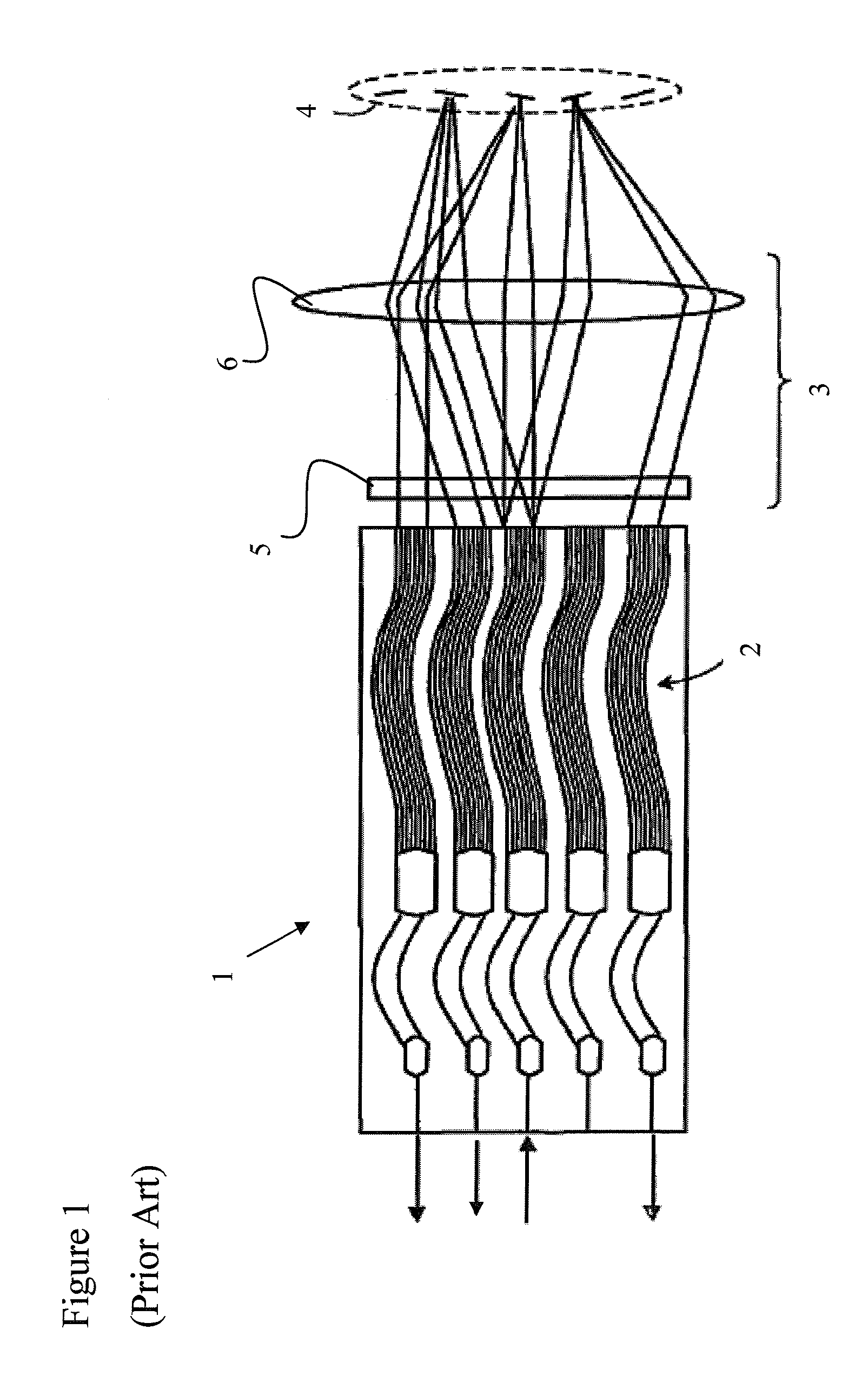 Planar lightwave circuit based wavelength selective switch