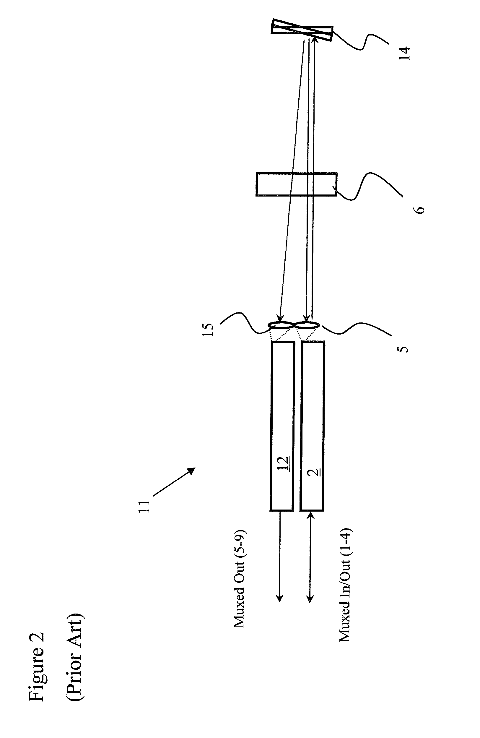 Planar lightwave circuit based wavelength selective switch