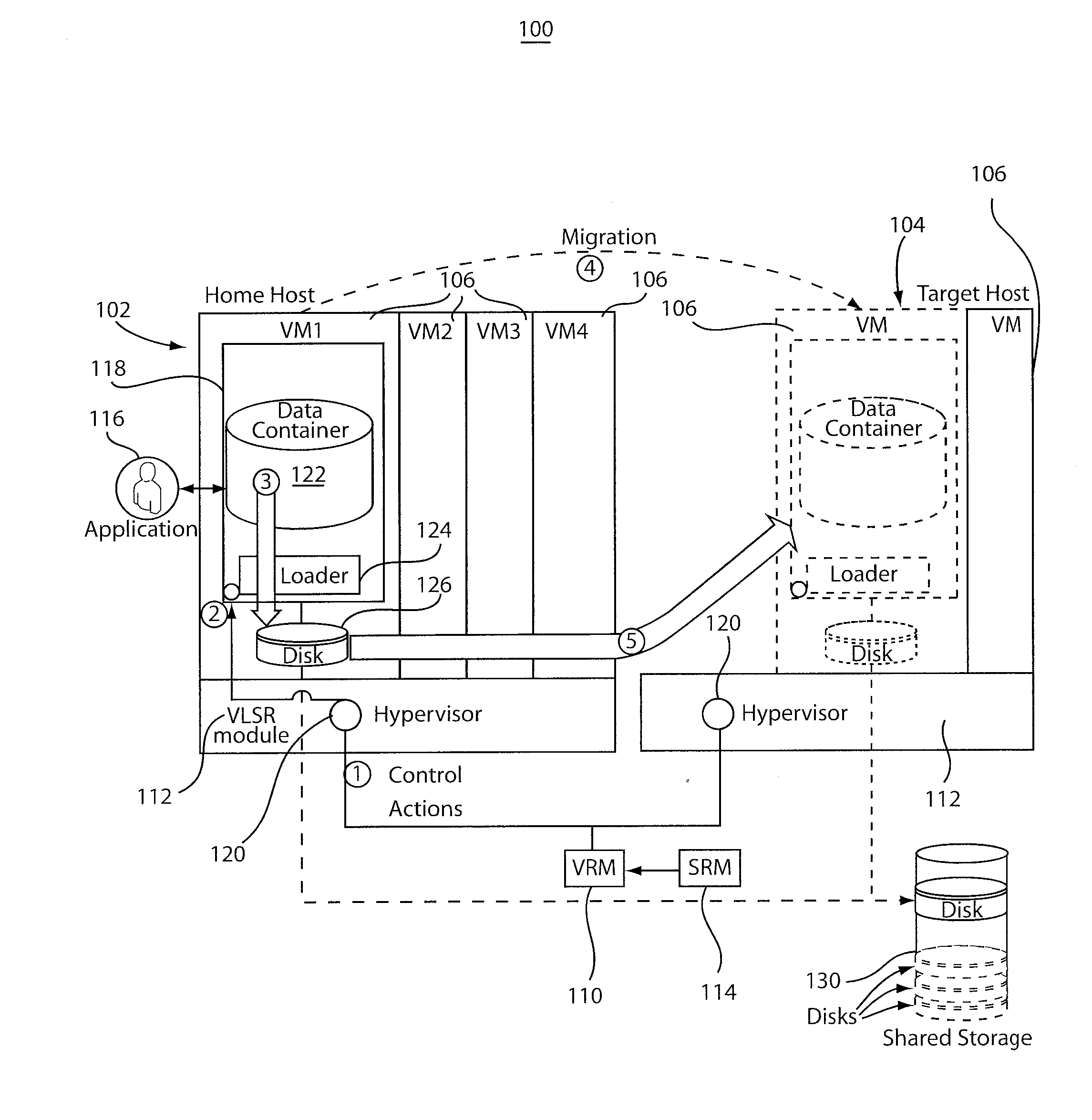 Virtualization and dynamic resource allocation aware storage level reordering