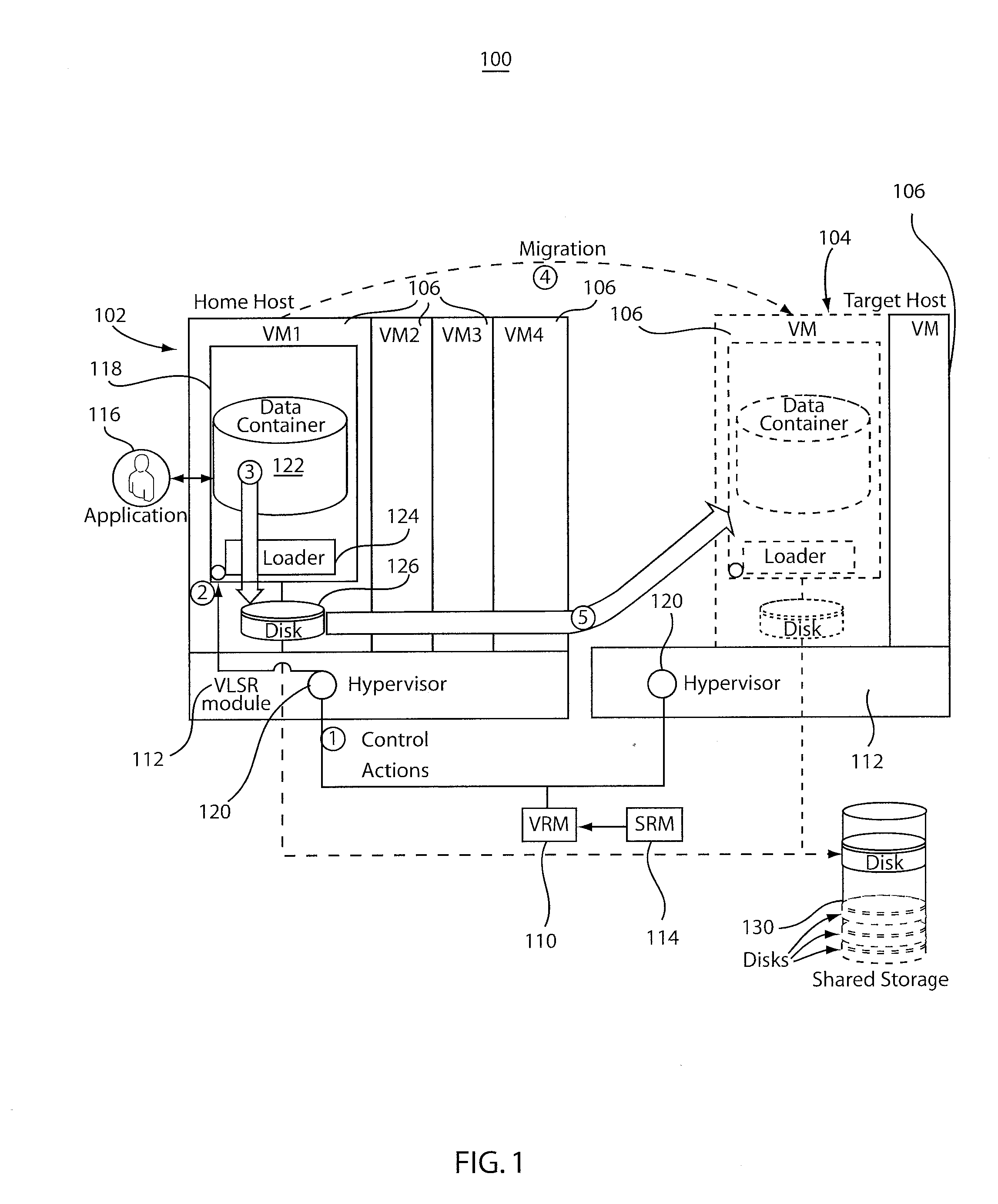 Virtualization and dynamic resource allocation aware storage level reordering