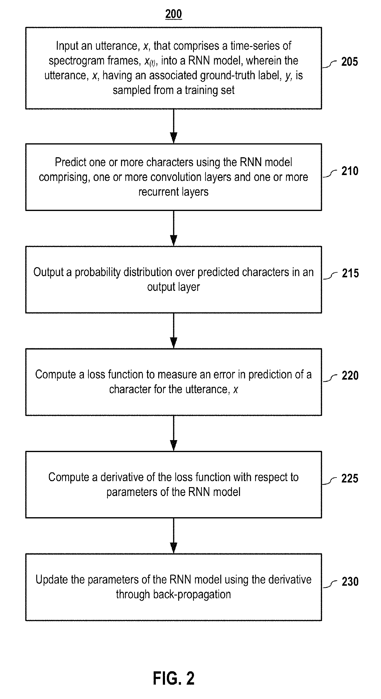 Deployed end-to-end speech recognition