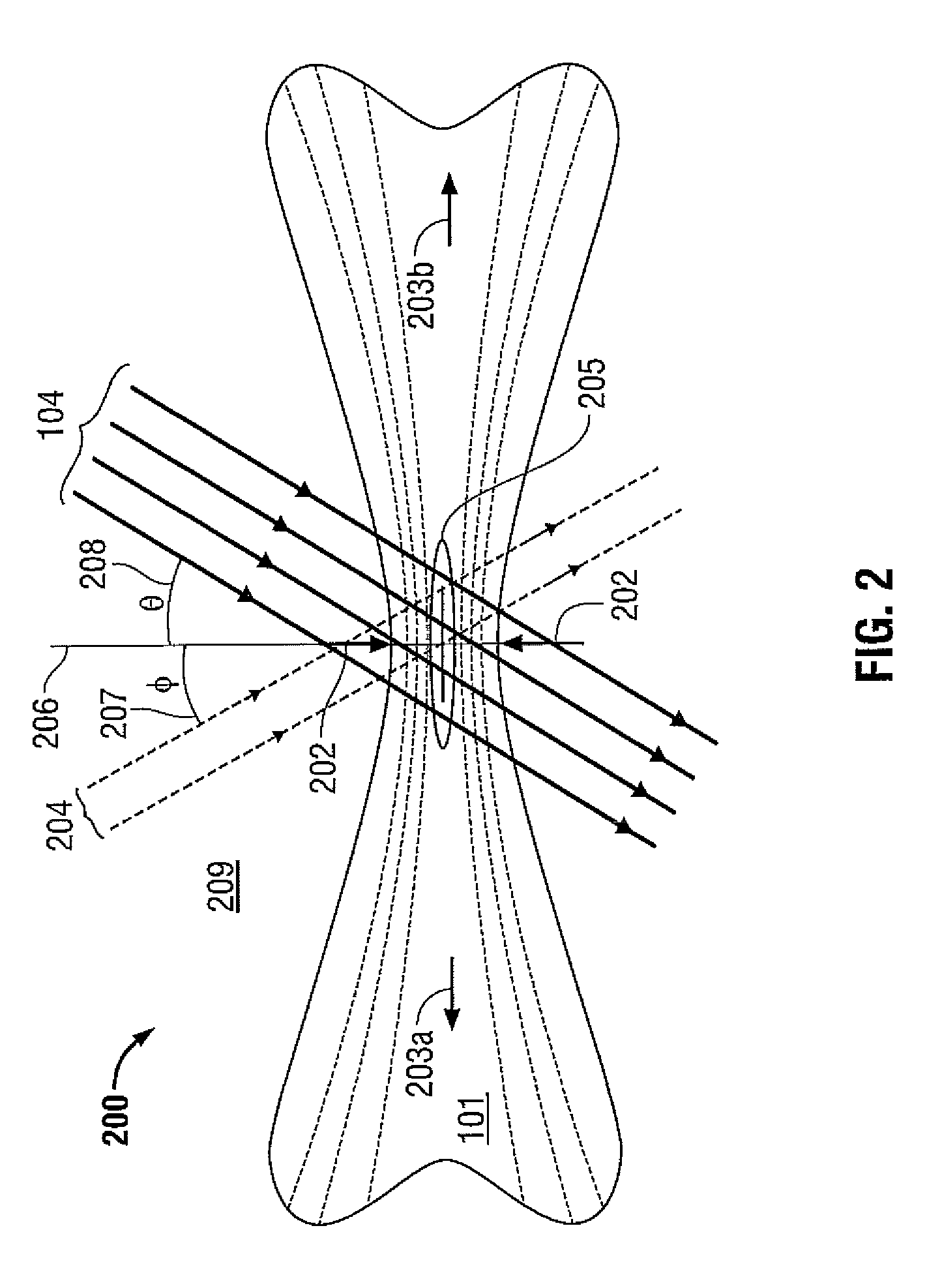 Optical energy-based methods and apparatus for tissue sealing