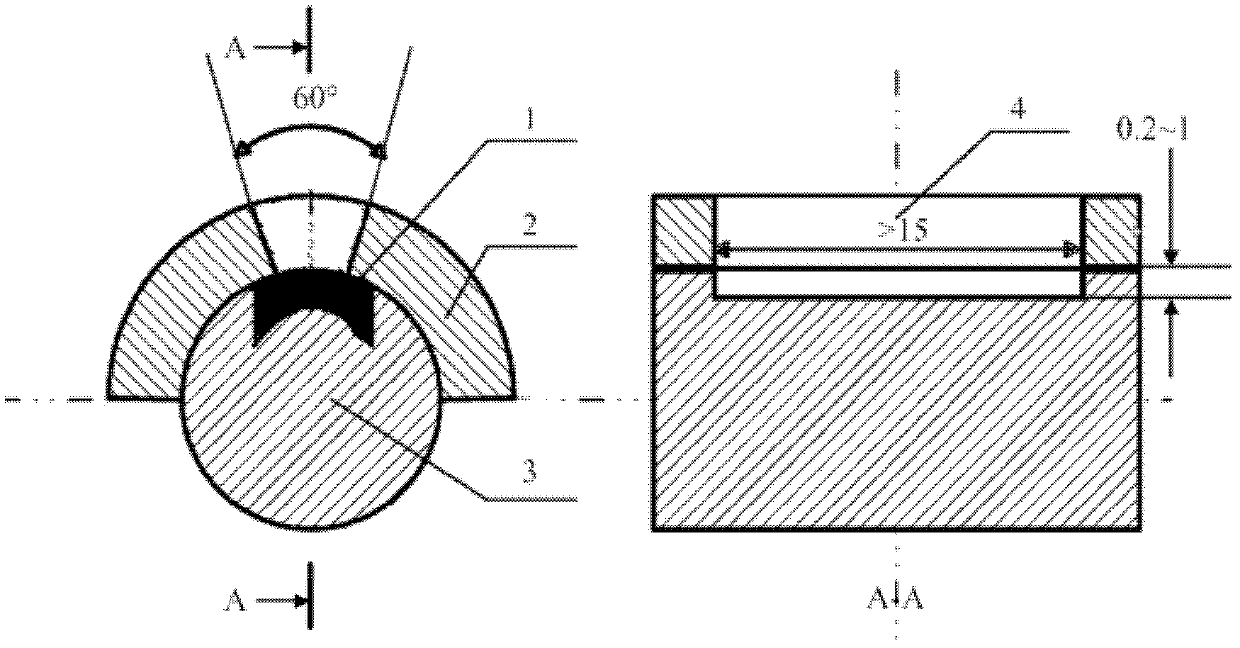 Method for measuring metal bar textures