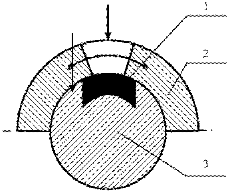 Method for measuring metal bar textures