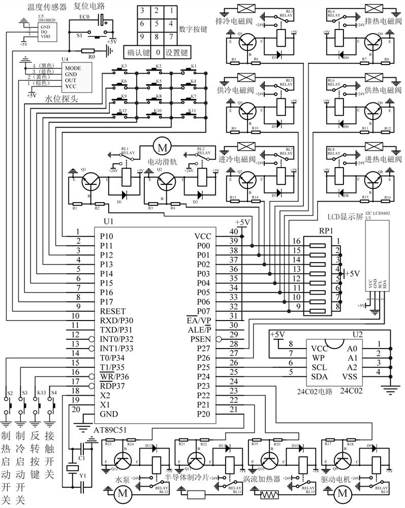 Intelligent temperature adjusting equipment in wine brewing fermentation process