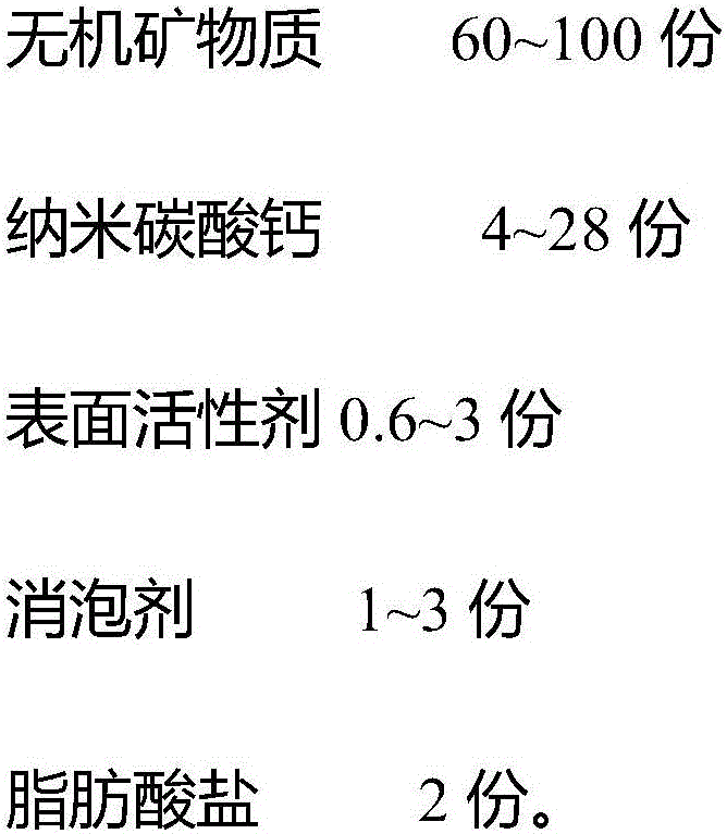 Powdered rubber isolating agent