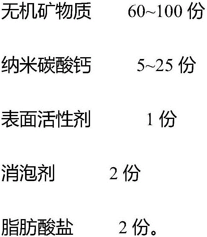 Powdered rubber isolating agent