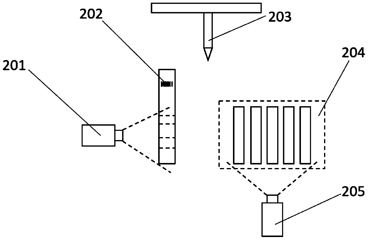 Sample sub-package system and method