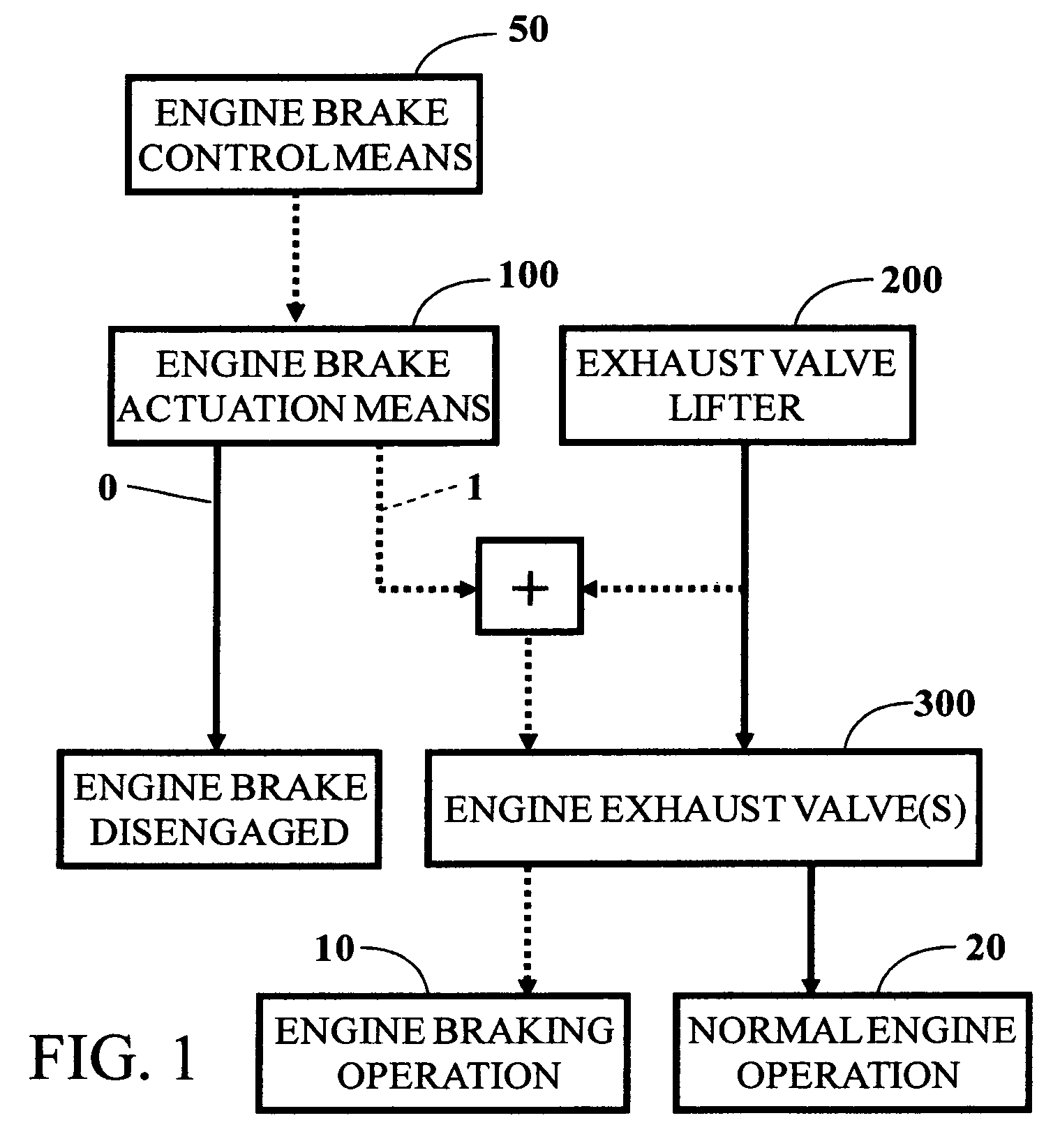 Apparatus and method for engine braking