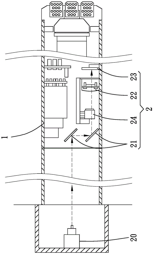 Pusher direction guide controller