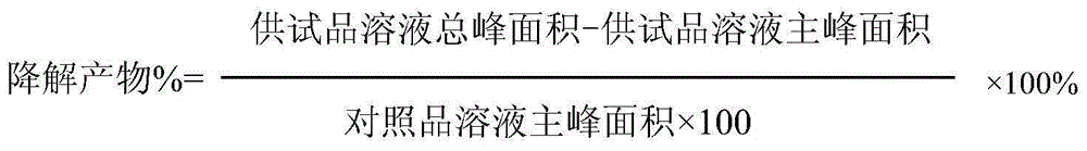 Lyophilized parecoxib sodium powder and preparation method thereof