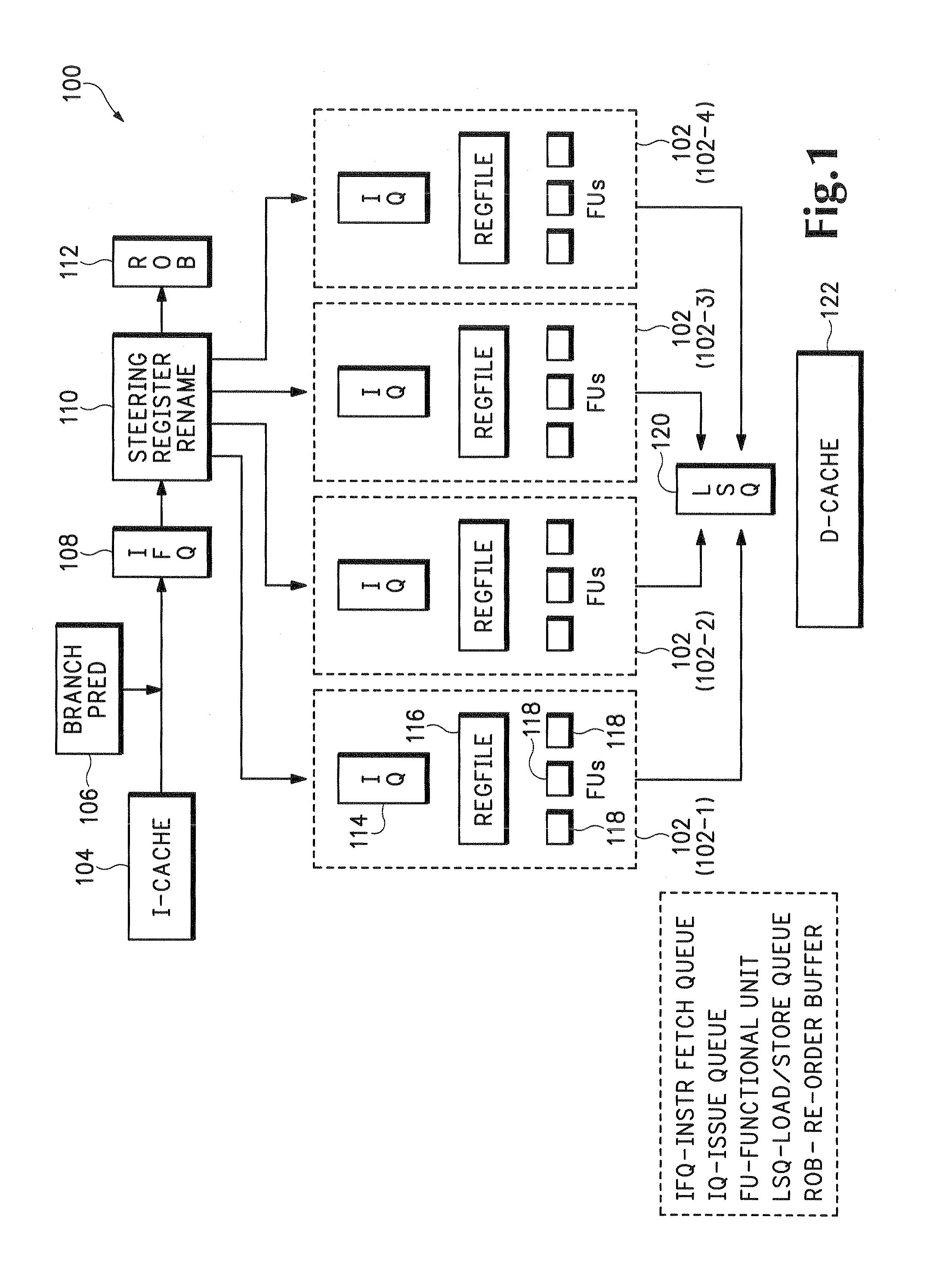 Multi-cluster processor operating only select number of clusters during each phase based on program statistic monitored at predetermined intervals