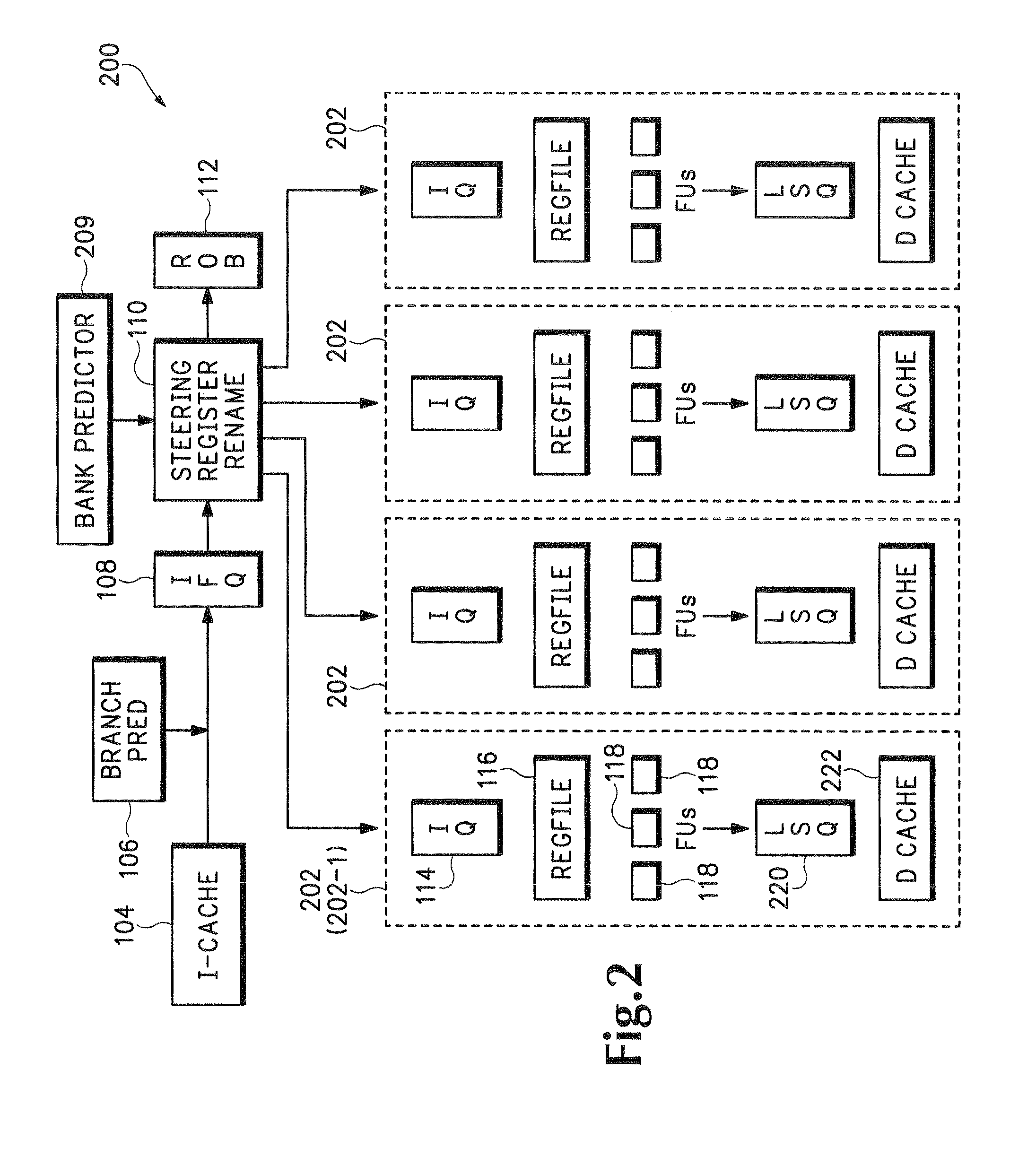 Multi-cluster processor operating only select number of clusters during each phase based on program statistic monitored at predetermined intervals