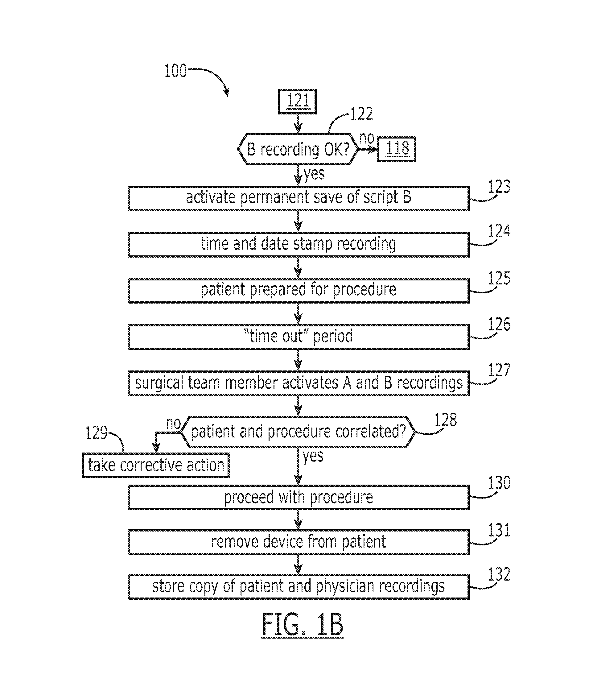 Medical Information Device And Associated Methods