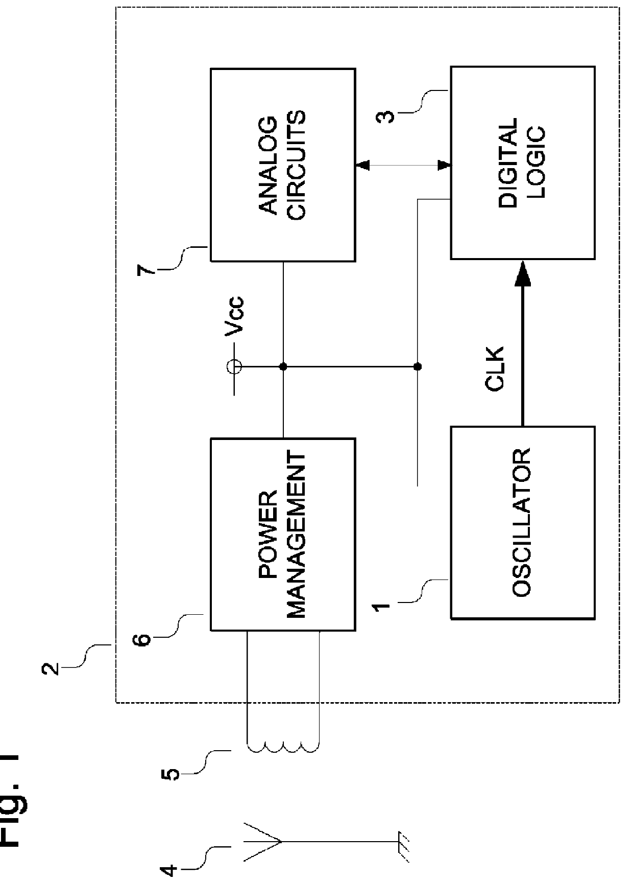 Temperature correcting current-controlled ring oscillators