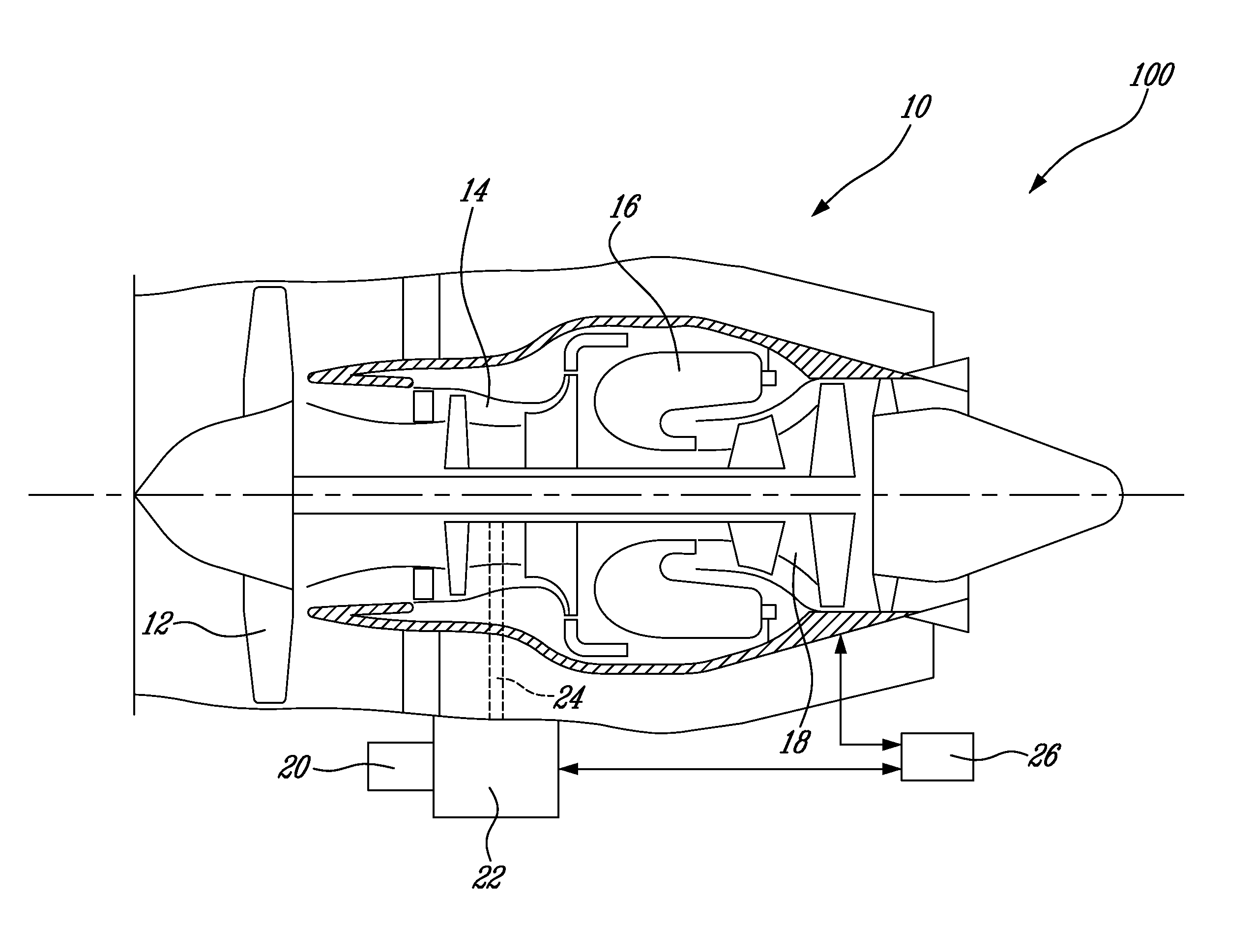 Hybrid control system