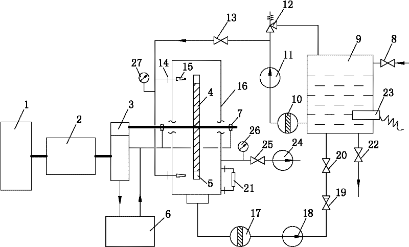 Water erosion experimental facility with/under rotary impact of high-pressure water jet