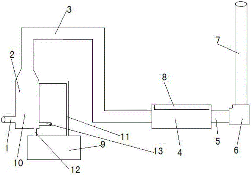 Photo oxidation and catalysis deodorization waste gas treatment device