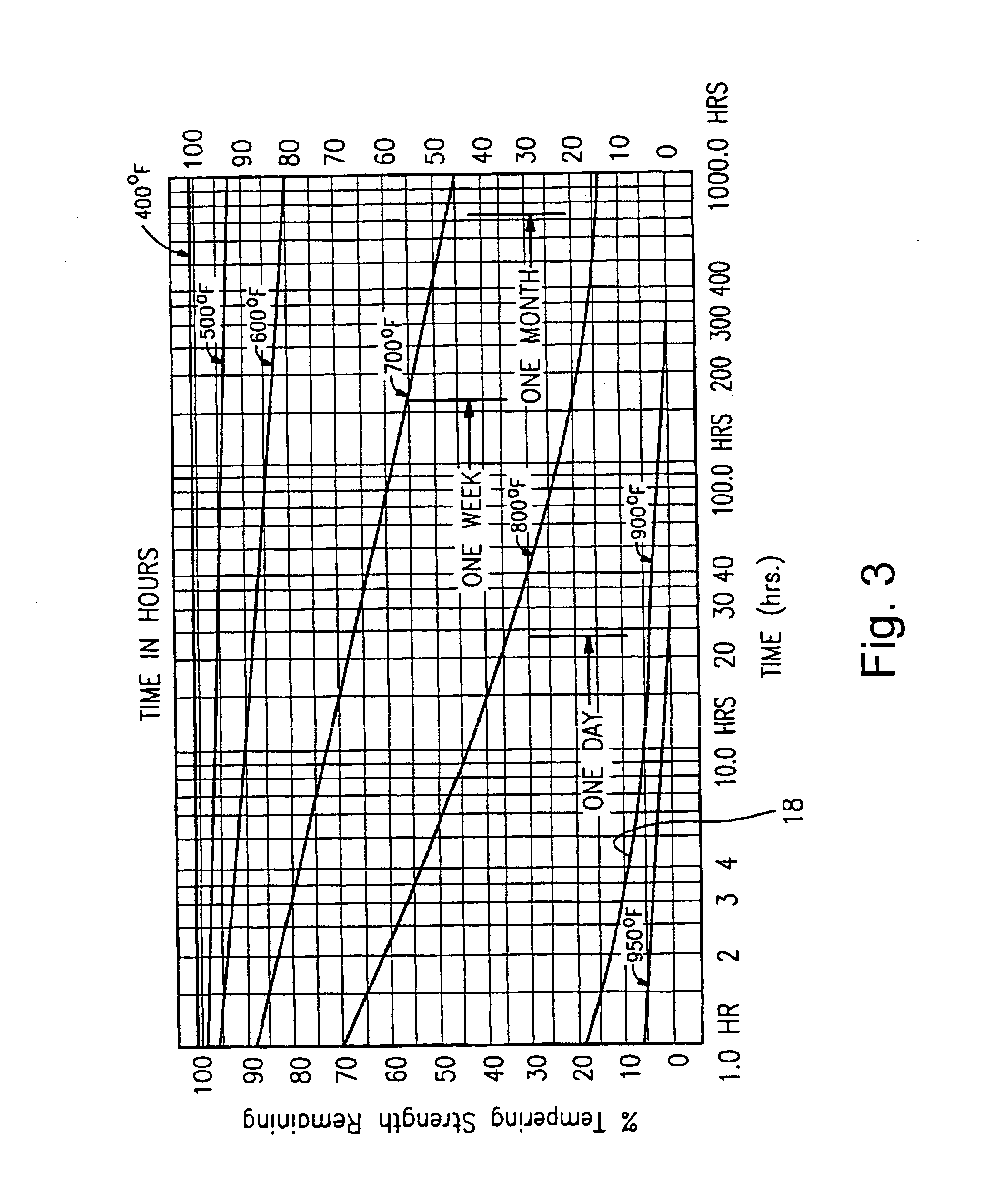 Materials and/or method of making vacuum insulating glass units including the same