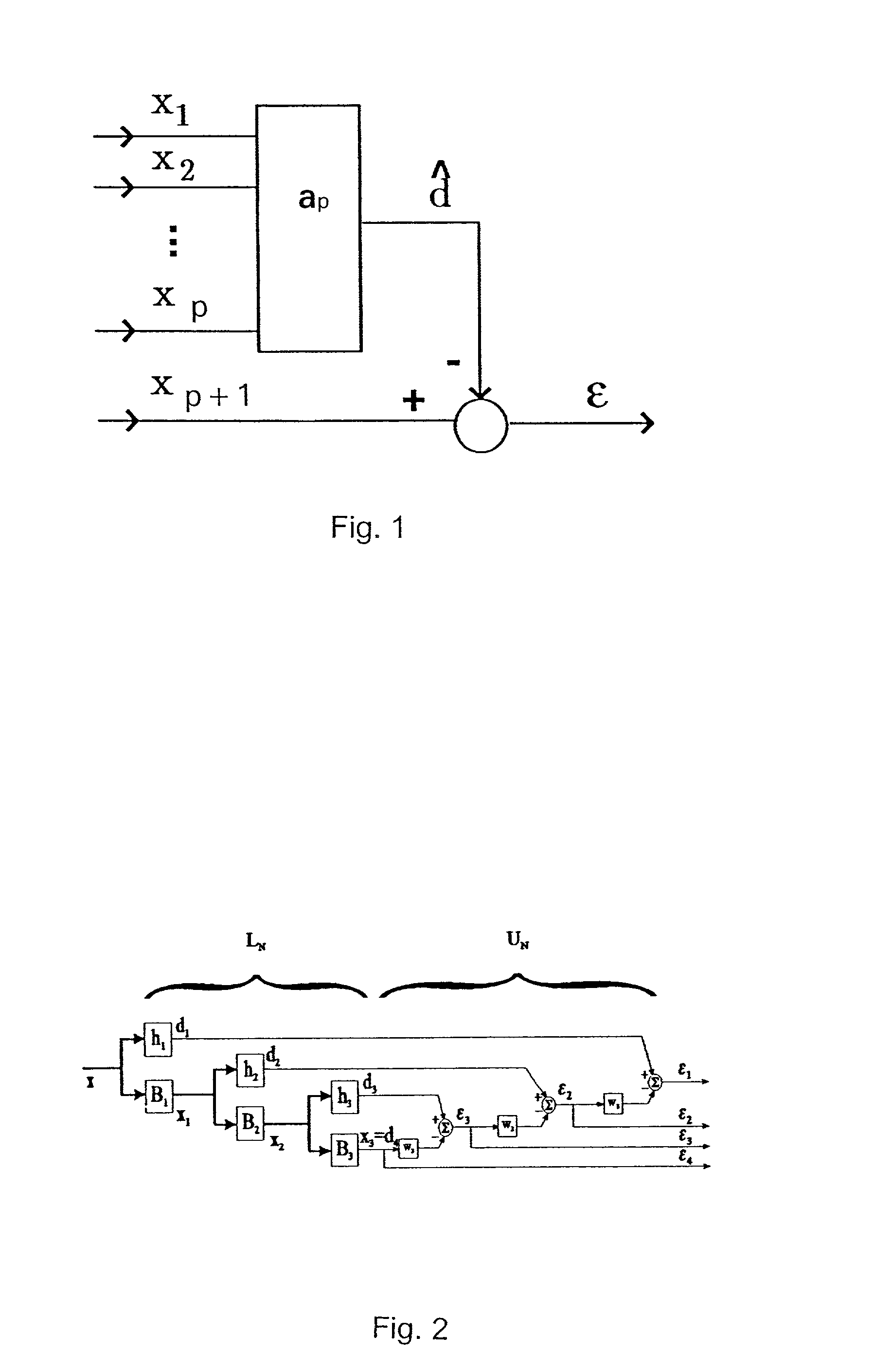 System and method for linear prediction