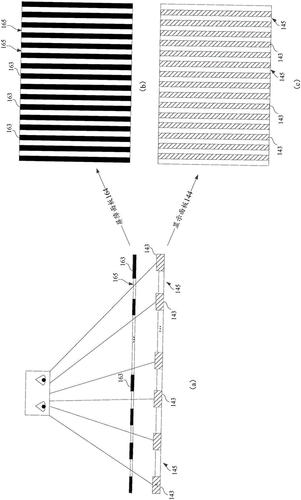 Display equipment and display method