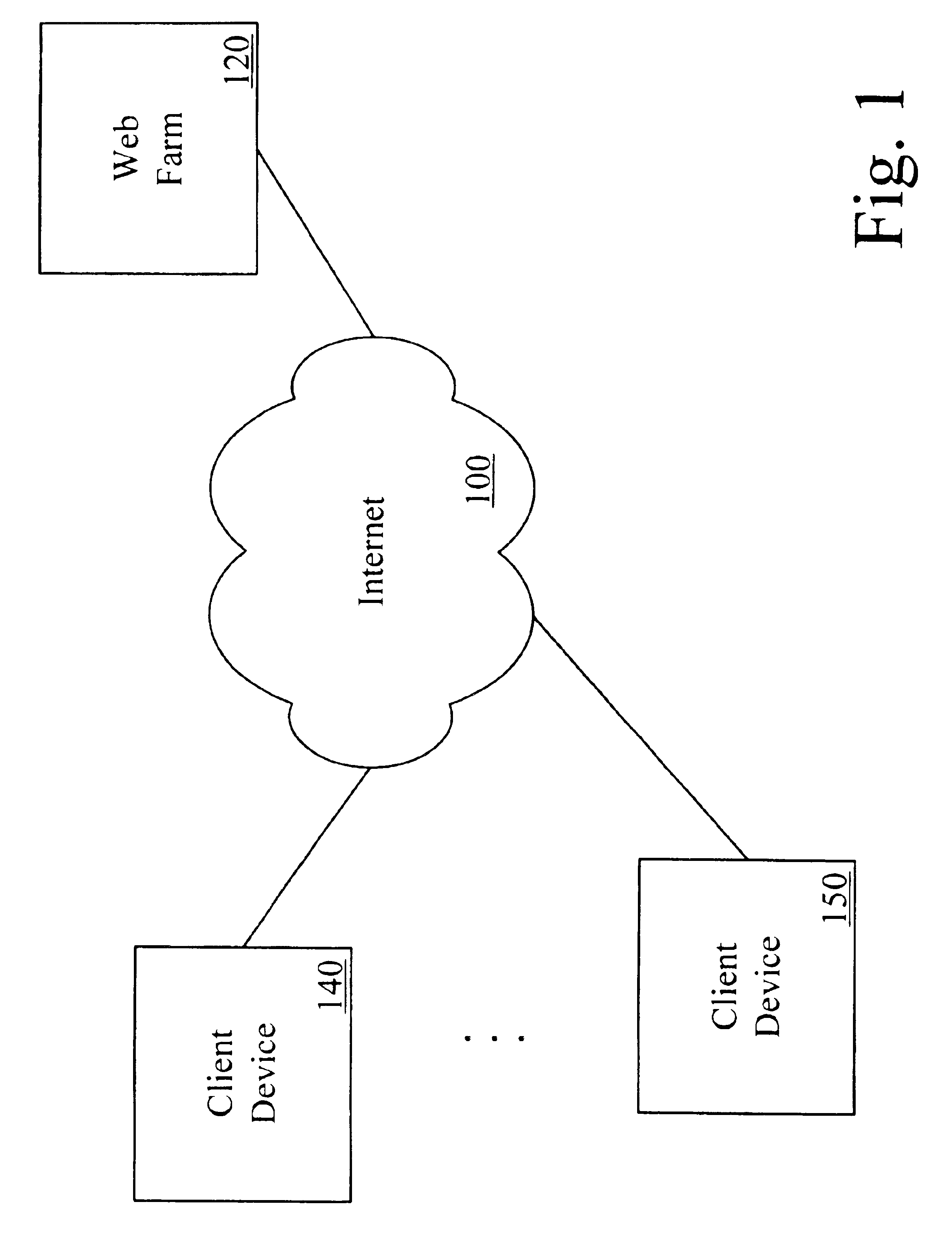 Method and apparatus for automatic product listing