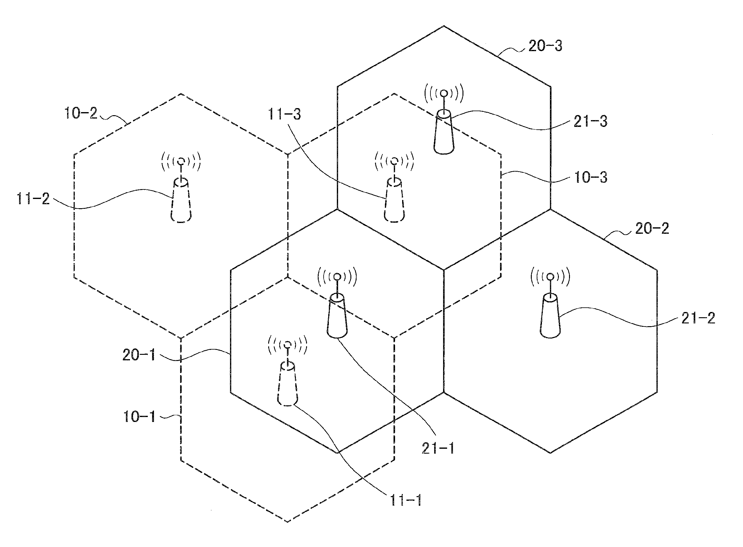 Communication control apparatus, terminal apparatus, and communication control method