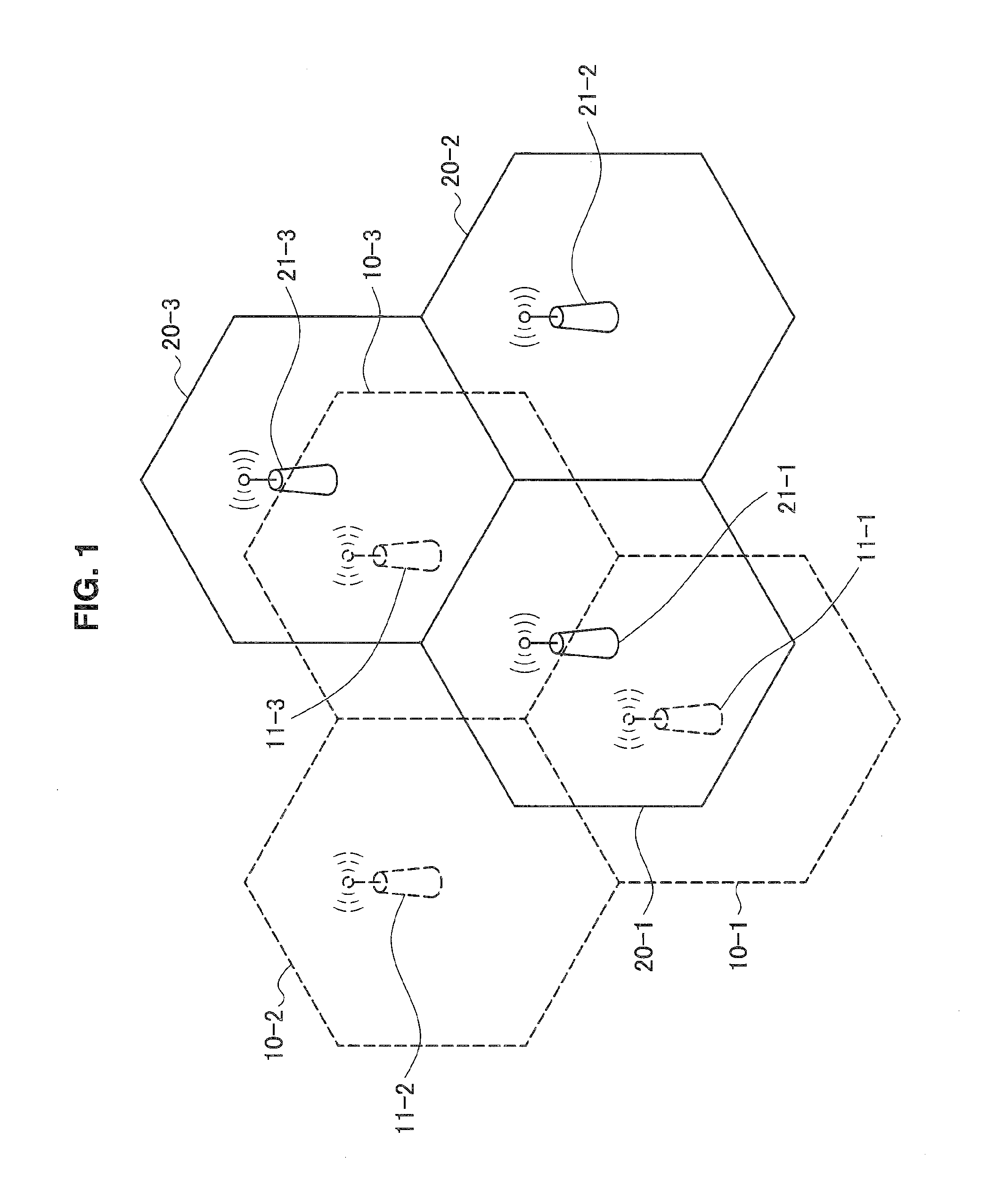 Communication control apparatus, terminal apparatus, and communication control method