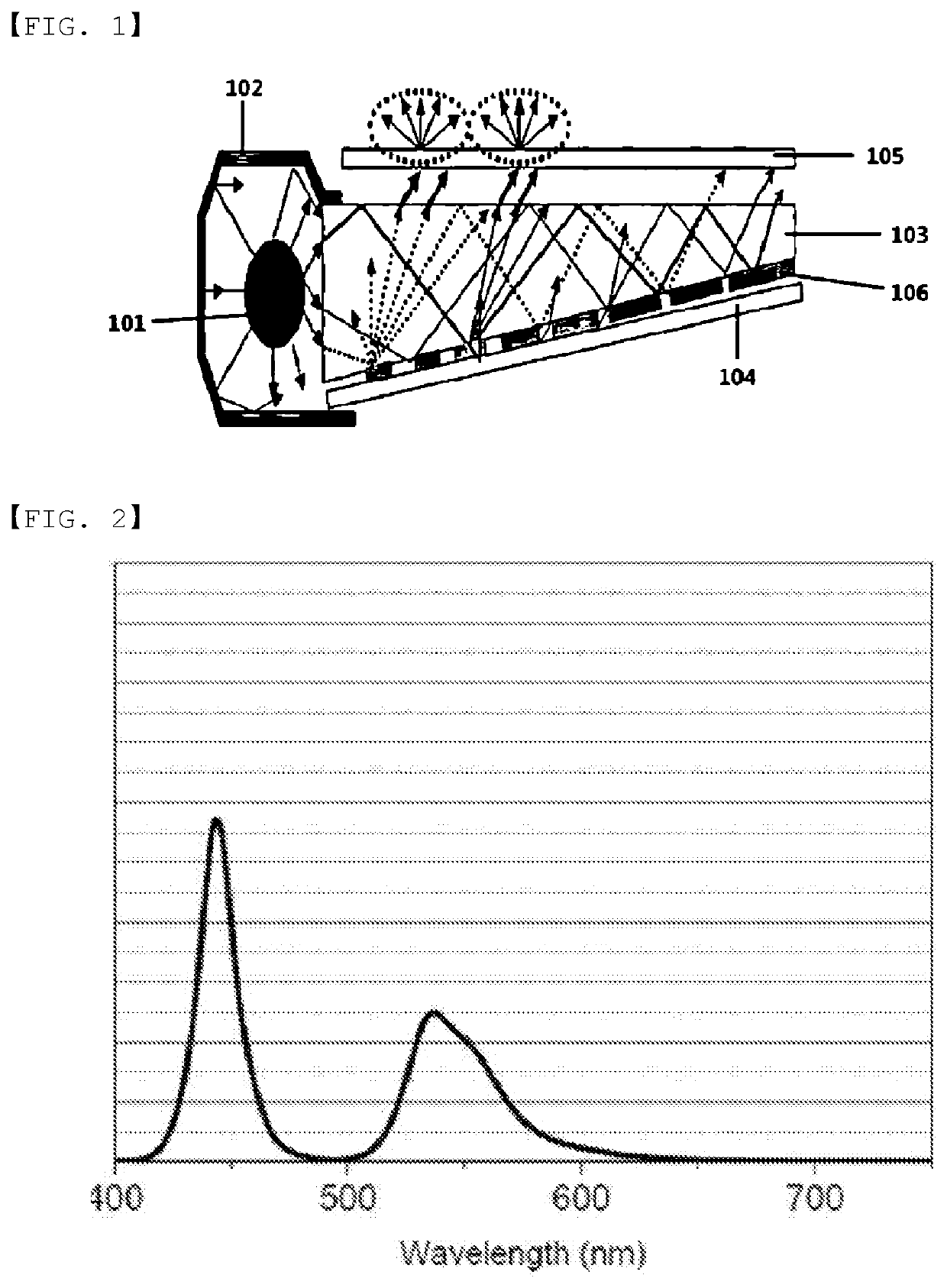 Compound and color conversion film comprising same