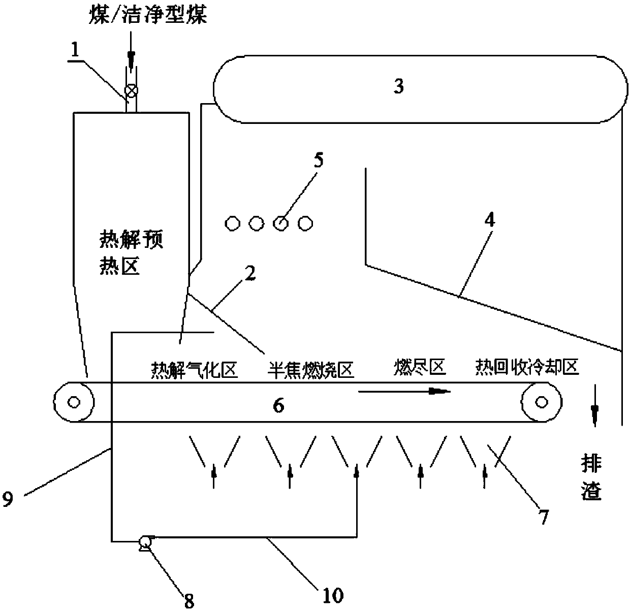 Environment-friendly flue gas circulation layer-burning boiler and treatment method thereof