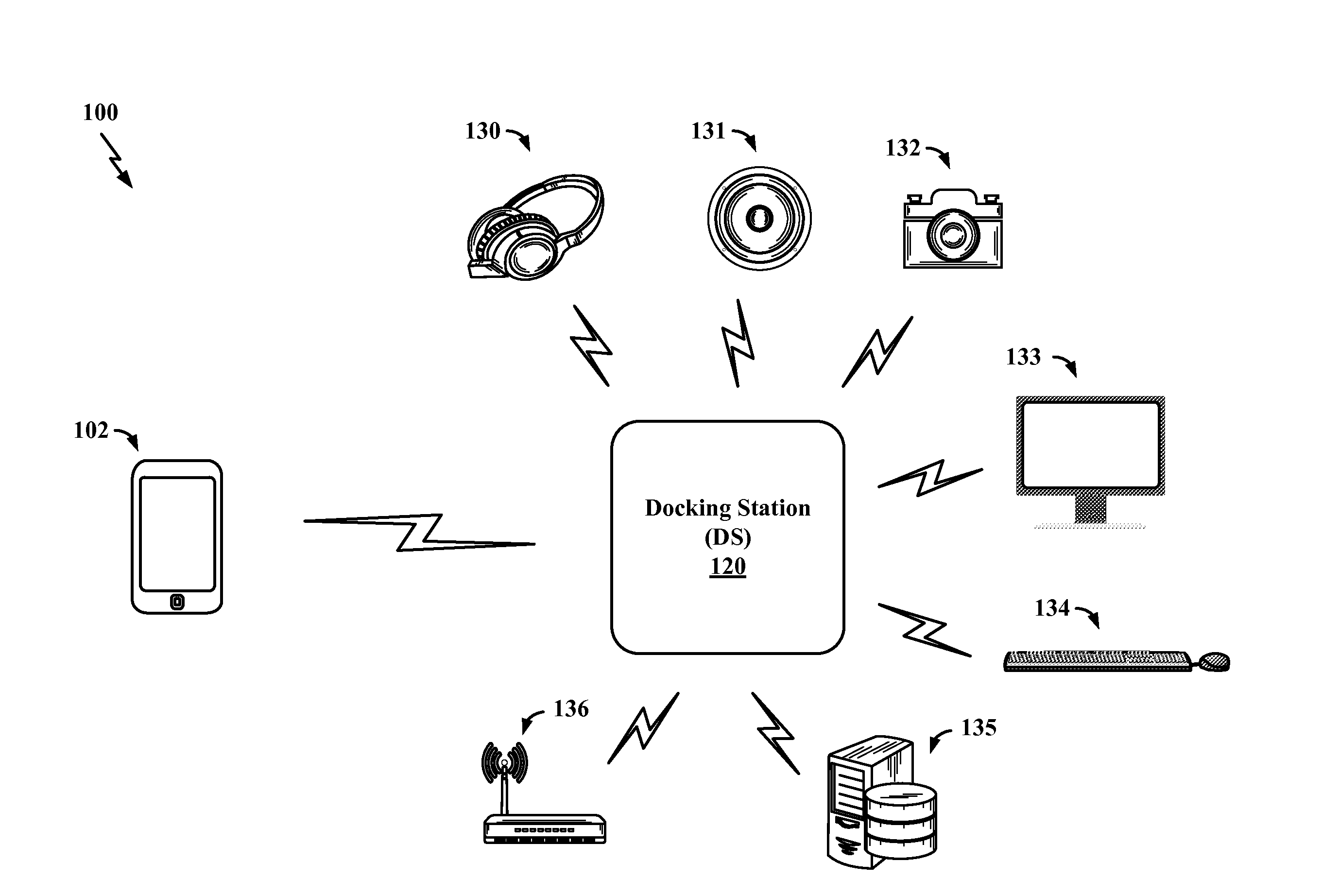 Adaptation of transmission power and packet size in a wireless docking environment