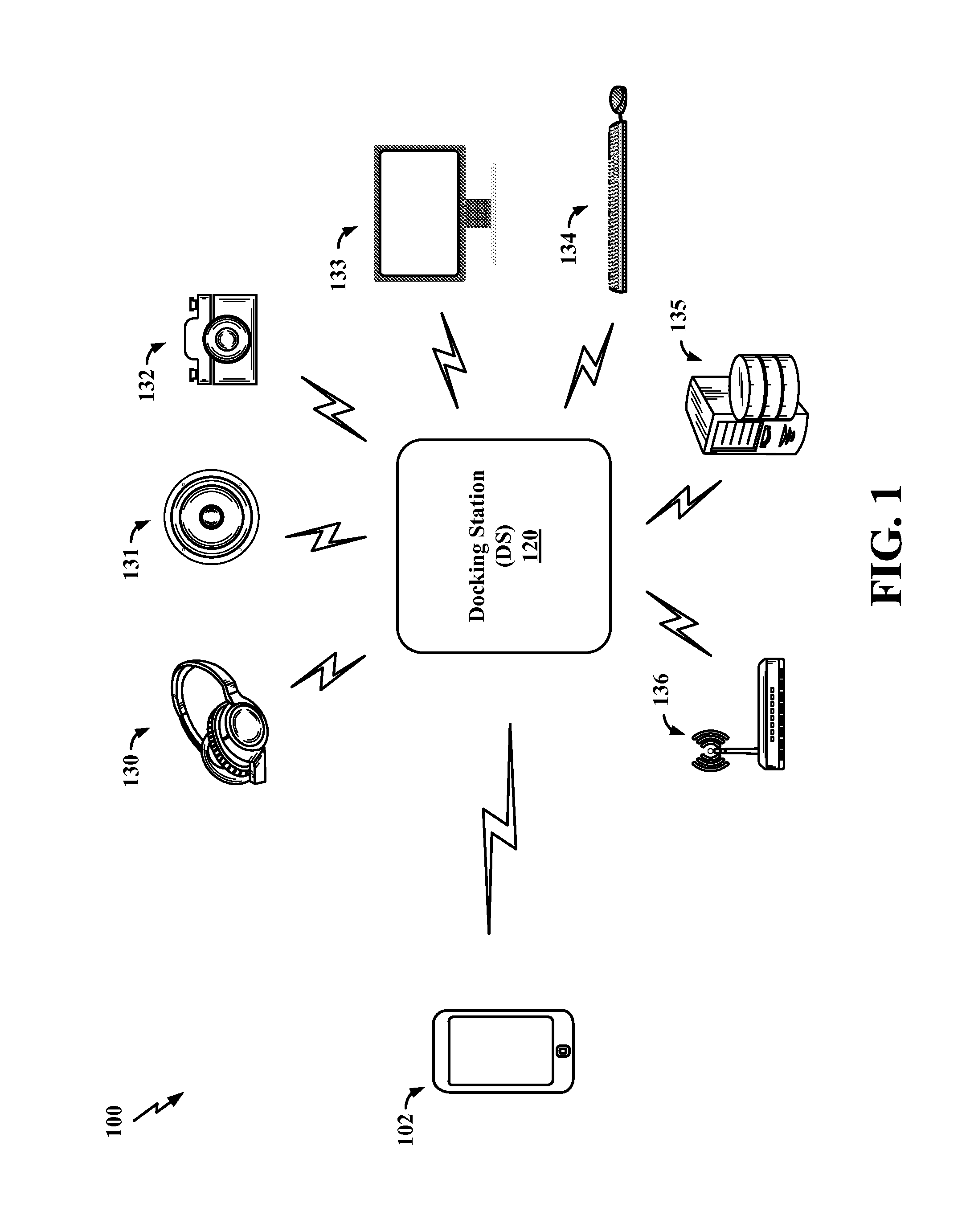 Adaptation of transmission power and packet size in a wireless docking environment