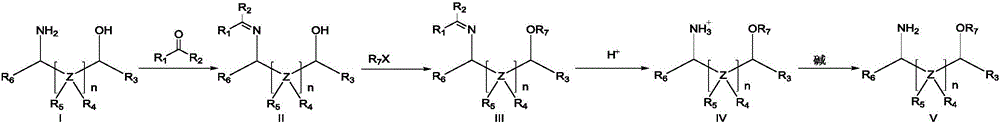 Method for preparing amino ether compounds