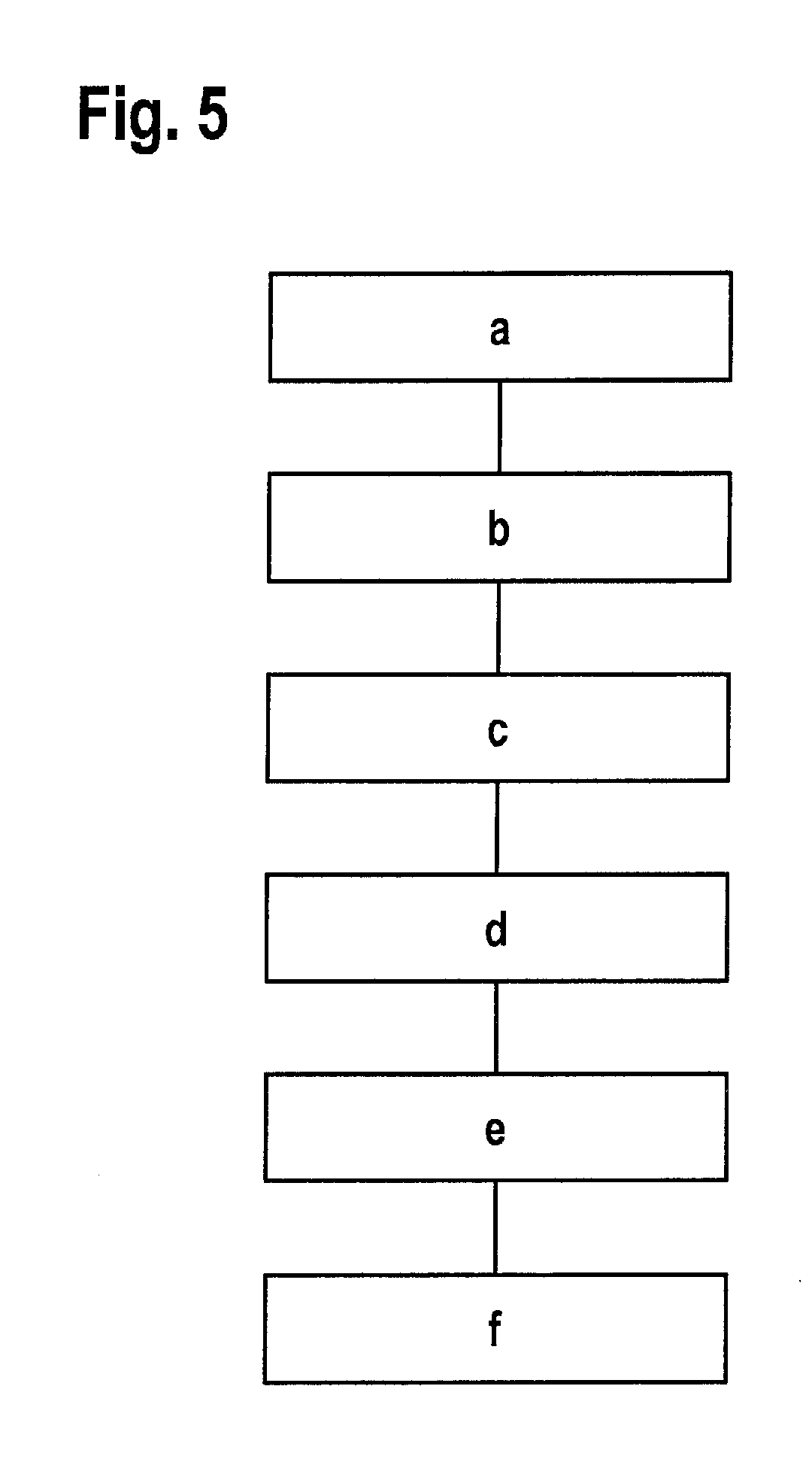 Commutated electric drive and method for controlling a commutated electric motor