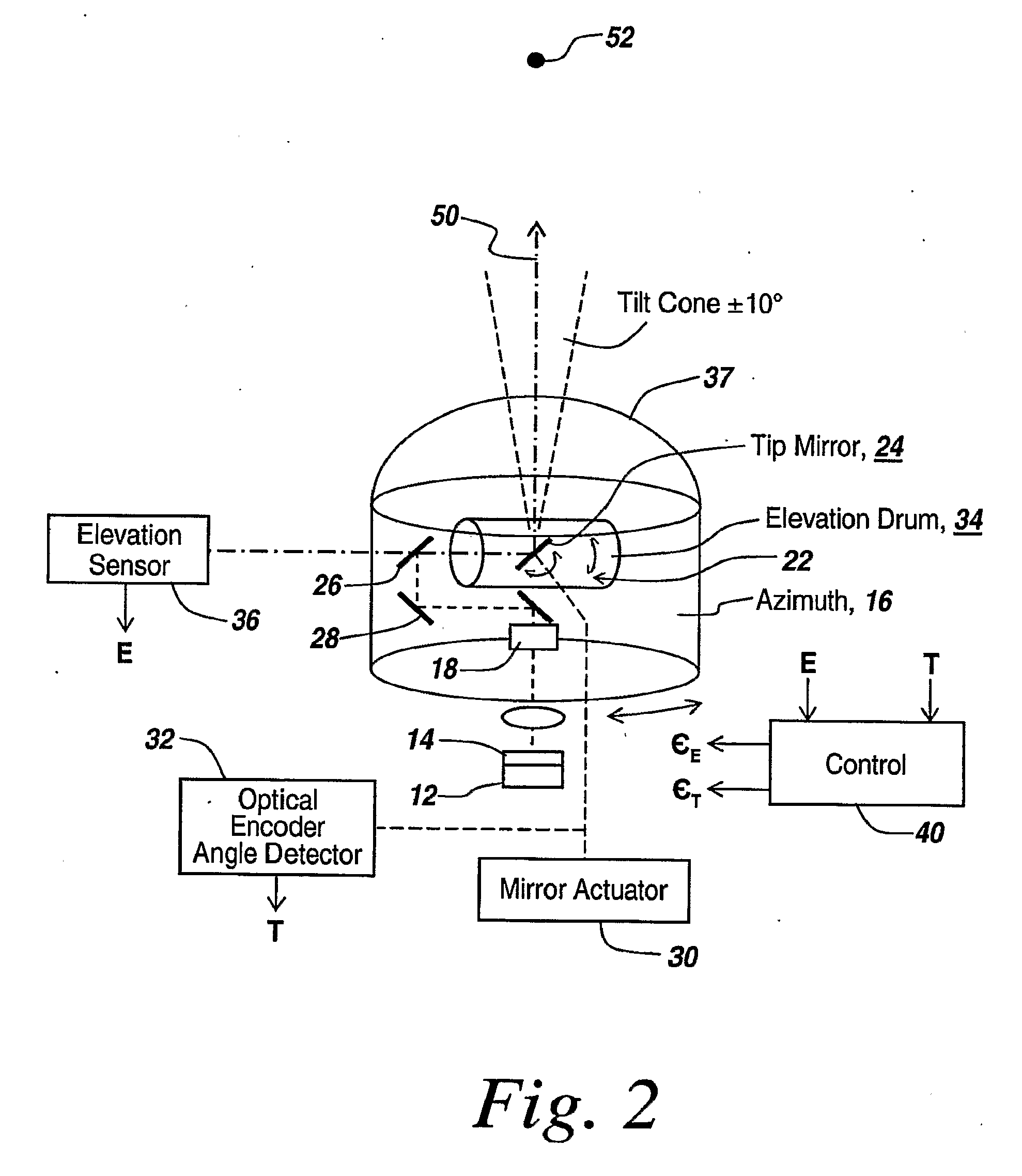 High accuracy optical pointing apparatus