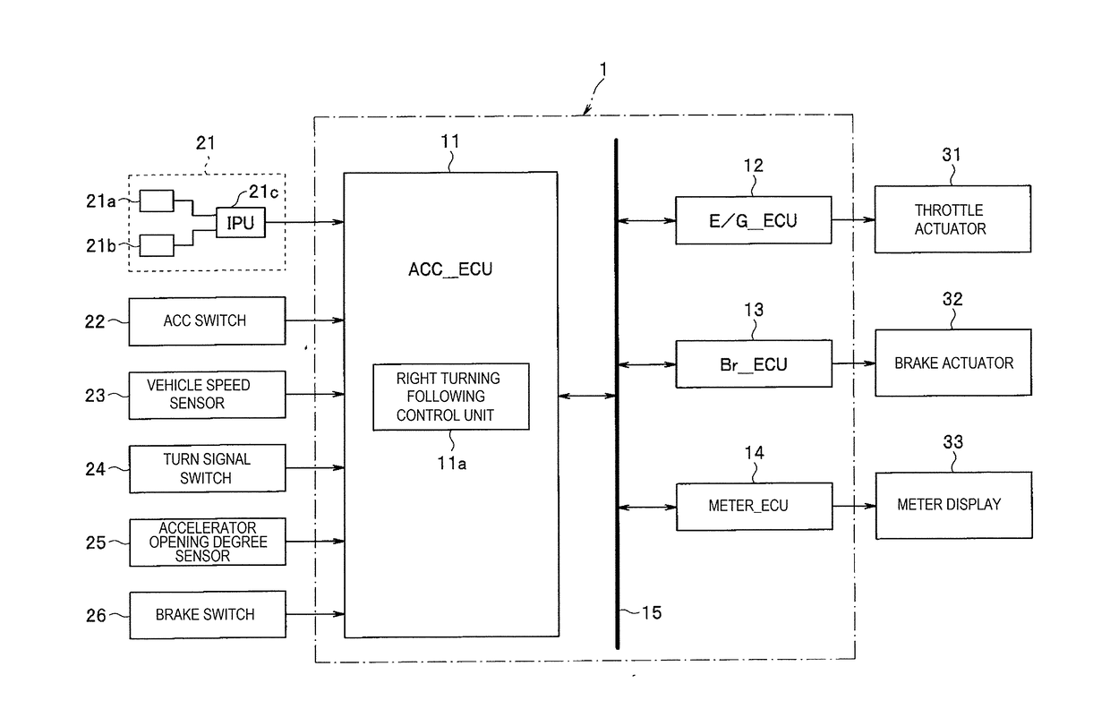 Travel control device for vehicle